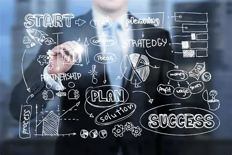 Certified Ekasi Business Strategy Expert